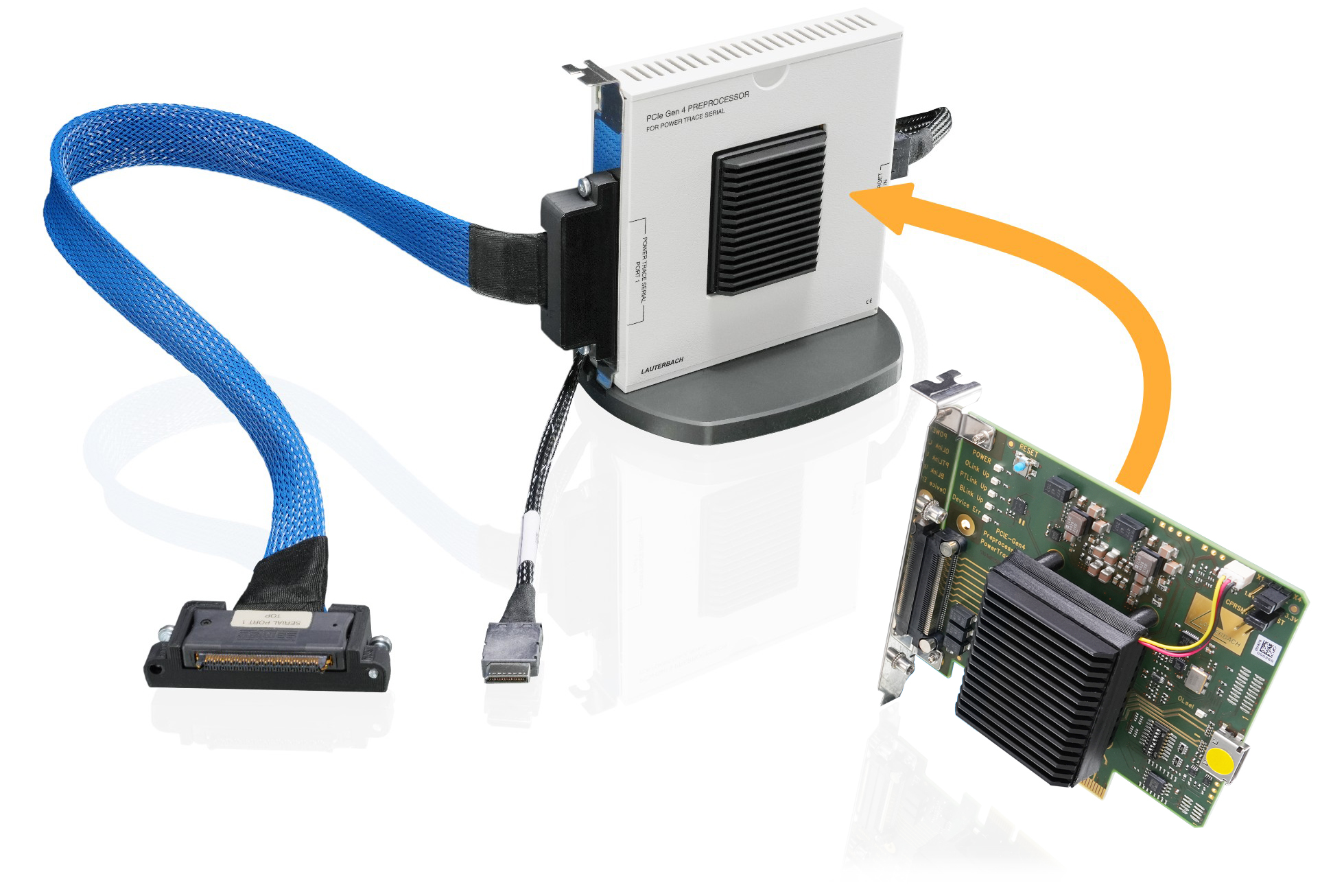 PCIe Gen 4 Preprocessor for PowerTrace Serial