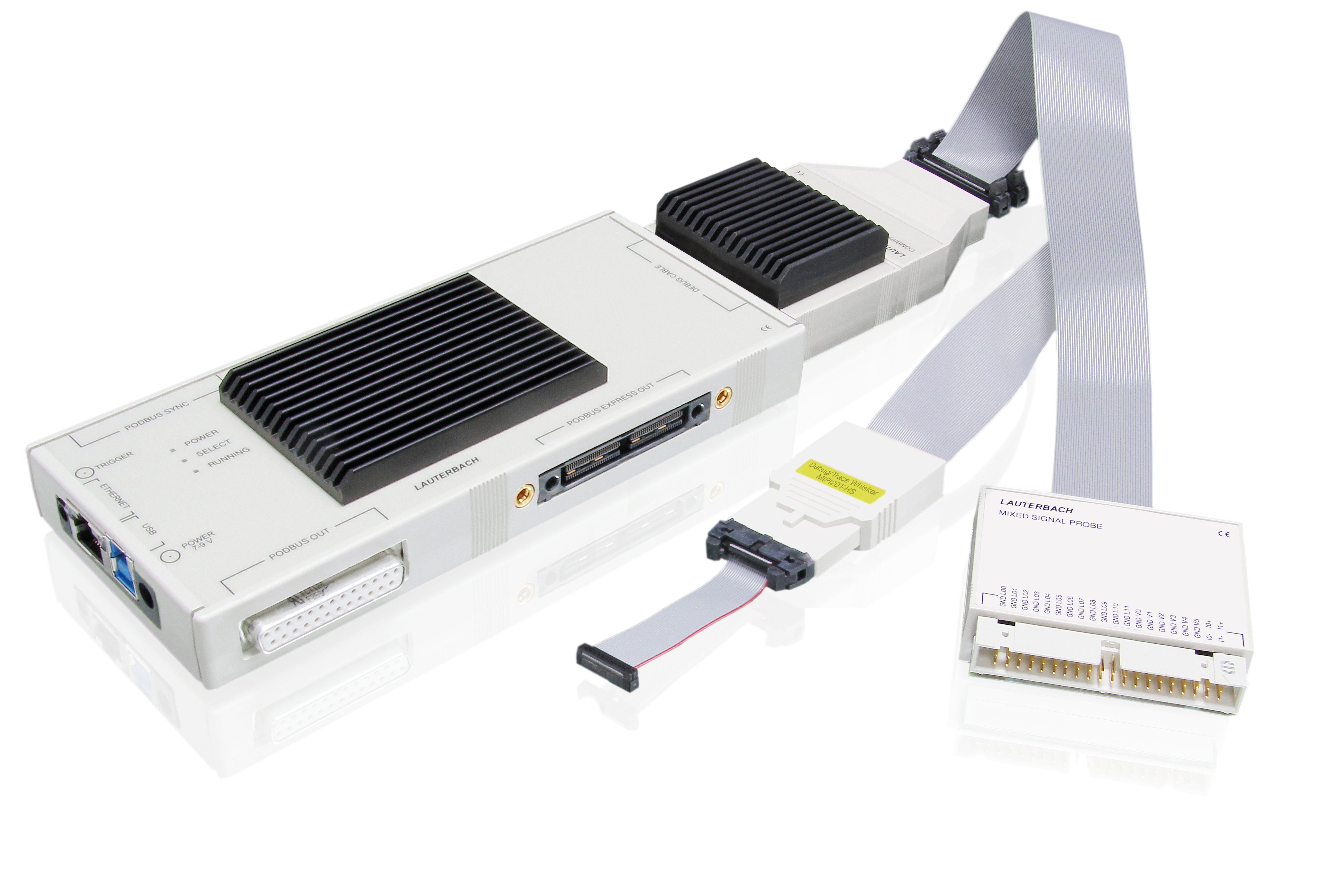 System Trace with Mixed Signal Probe - Lauterbach