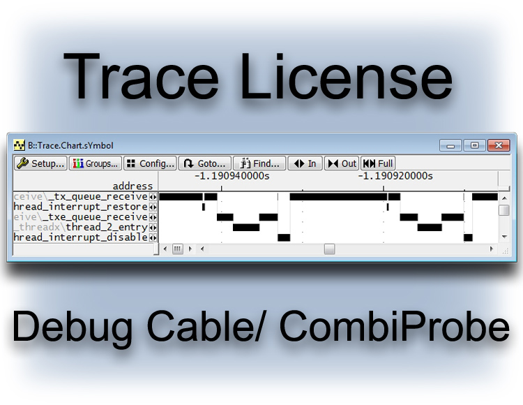 Trace License for C6000 (Cable)