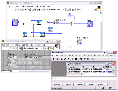 Integration to LabVIEW