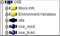 Integration with OSE Illuminator