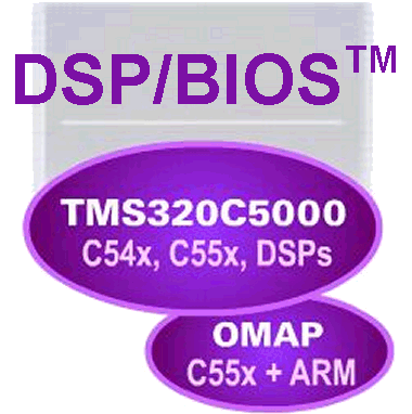 RTOS Debugger for DSP/BIOS