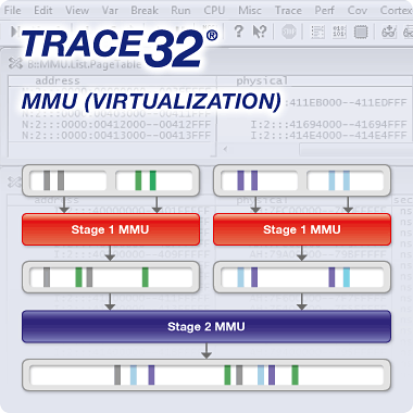 ハードウェア仮想化のためのTRACE32 MMUサポート