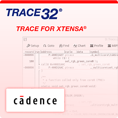 Xtensa® (TRAX)対応トレースアナライザ