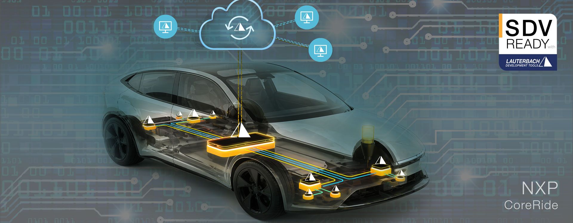Lauterbach Joins NXP CoreRide Platform to Speed-Up SDV Development