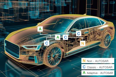 AUTOSAR Aware Debugging